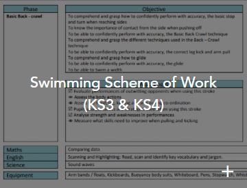 Swimming Scheme of Work